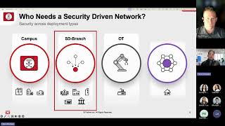 Build a Security Driven Network with Fortinet and CDW [upl. by Ielhsa]