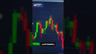 MT5 amp MT4 Trading Indicators for Binary Options Trading [upl. by Vookles]