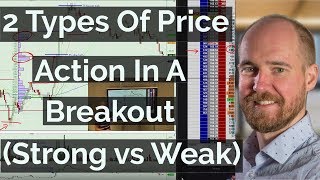 2 Types Of Price Action In A Breakout Strong Vs Weak  Price Ladder Trading  Axia Futures [upl. by Cruickshank]