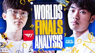 WORLDS FINALS DRAFT BREAKDOWN AND ANALYSIS 2024  CAEDREL [upl. by Ahtivak]