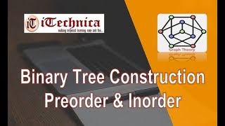 16 Construction of binary tree  Preorder amp Inorder  Given [upl. by Donela806]