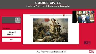 Codice civile  Lezione 3  Libro I Persone e famiglia [upl. by Akinhoj514]