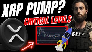 XRP Crypto Price News Today How Low Can XRP RIPPLE GO Technical Analysis Price Prediction [upl. by Arsuy]