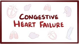 An Osmosis Video Congestive Heart Failure CHF Explained [upl. by Toomay]