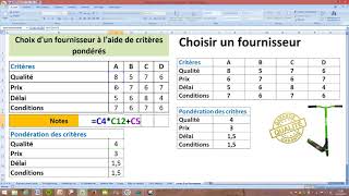 Choix dun fournisseur à laide de critères pondérés [upl. by Bitthia]