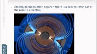 Vibration Analysis  Demystifying Modulation by Mobius Institute [upl. by Balbinder]