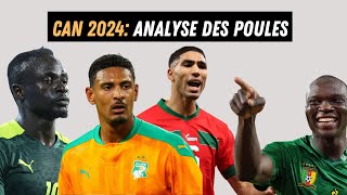 CAN 2024  Les 5 équipes sousestimées qui pourraient tout changer [upl. by Oijres172]