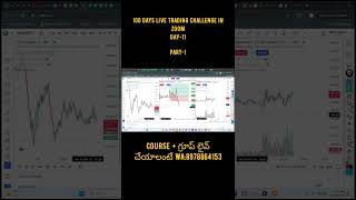 100 Days Live trading challengeDay11PART1100daystradingchallange tradingact [upl. by Nauhs]