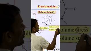 Bulk Modulus  Mechanical Properties of solids  Ace physics Vijay sir [upl. by Catha]