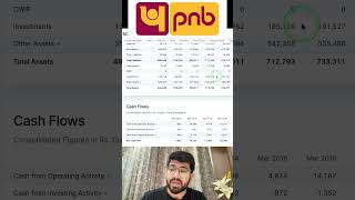 Whats in the PNB pnb pnbbank [upl. by Anawt944]