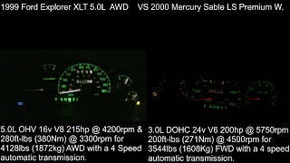 1999 Ford Explorer XLT 50L VS 2000 Mercury Sable Premium 30L Wagon acceleration comparison [upl. by Bilow]