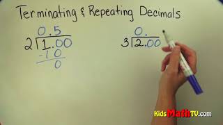 Converting Repeating Decimals to Fractions  Math with Mr J [upl. by Lefkowitz143]