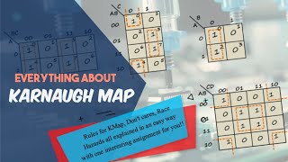 What is Karnaugh Map [upl. by Nochur]