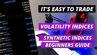 The ULTIMATE Beginners Guide to VolatilitySynthetic IndicesDeriv  Strategy [upl. by Menell575]