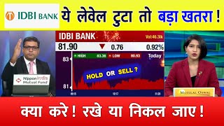 IDBI Bank Share Latest News Today  IDBI Bank Share News Today  IDBI Bank Share [upl. by Senskell]