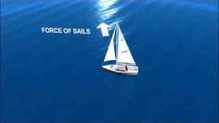 The Physics of Sailing  KQED QUEST [upl. by Adnuhs]