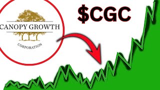 CGC Stock Canopy Growth stock CGC STOCK PREDICTIONS CGC STOCK Analysis CGC stock news today cgc [upl. by Pich]