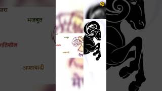 मेष राशि का 8 October का राशिफल🌠🌠 aajkarashifalmeshrashifal mesh meshrashi horoscope shorts [upl. by Thorr]