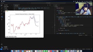 Heston Model vs Geometric Brownian Motion [upl. by Isak242]