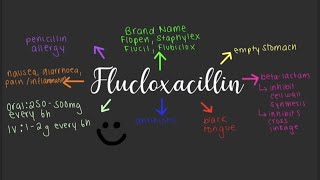 Flucloxacillin  Medicines 101 [upl. by Lizabeth]