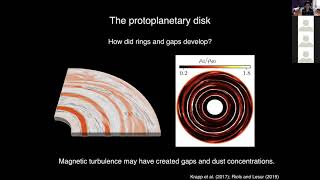 Understanding magnetism in the protoplanetary disk with highresolution paleomagnetism [upl. by Hephzibah785]