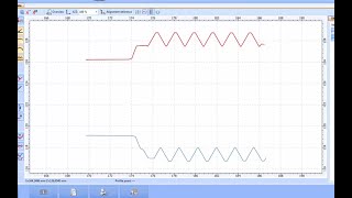 Jenoptik Waveline Evovis 20 Gewindeauswertung – Industrial Metrology [upl. by Nimar378]