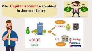 Why Capital Account is Credited in Journal Entry  Capital is debit or credit  Full Detail in Hindi [upl. by Amathiste]