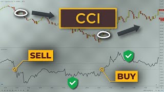 Best Forex CCI Trading Strategy Commodity Channel Index Explained For Beginners [upl. by Aekerly]