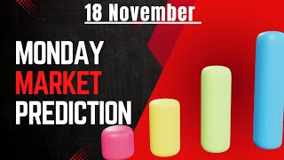 Monday Market PredictionNovember 18 [upl. by Lundberg649]