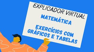 Exercícios com Gráficos e Tabelas Matemática 6º ano com Prof Aurea [upl. by Esmaria]