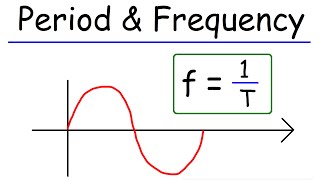 Period Frequency Amplitude amp Wavelength  Waves [upl. by Acyre187]