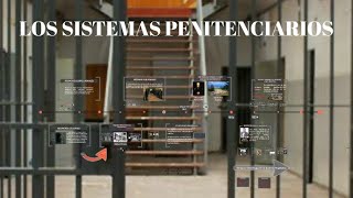 Comparando Sistemas Penitenciarios [upl. by Aytnahs82]