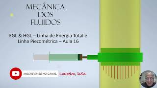 Mecânica dos Fluidos  EGL e HGL  Linha de Energia Total e Linha Piezométrica  Aula 16 [upl. by Atekan]