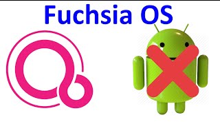 Hindi End of Android OS  Google Fuchsia OS Features [upl. by Symer116]