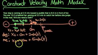 AP Physics 1 Kinematics 3 Constant Velocity Math Model [upl. by Bledsoe881]