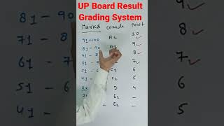 UP Board grading system kya hota hai  A1 wale grade ko kitne marks milte Hain [upl. by Walls]