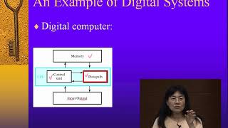 【交通大學出版社數位教材】數位電路設計教材簡介－單智君講授 [upl. by Petracca]