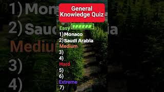 Unusual Country Facts Quiz Are You Ready to Guess These Surprising Facts 🌍🤯 [upl. by Iahcedrom]