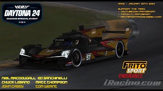 First time Daytona 24 hours Highlights [upl. by Ivey]