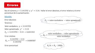 Medidas del error  error absoluto error relativo error porcentual cota del error 02 [upl. by Bergerac116]