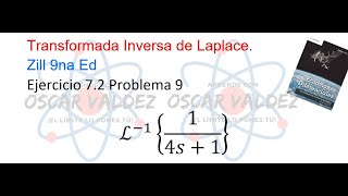 Ejercicios 72 Problema 9 Dennis G ZILL ED 9na Ed Transformada Inversa de Laplace [upl. by Kimura]