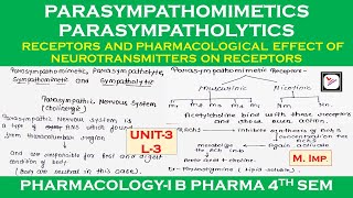 PARASYMPATHOMIMETIC amp PARASYMPATHOLYTIC  Parasympathetic Nervous System  Pharmacology1  U3 L3 [upl. by Tedmund]