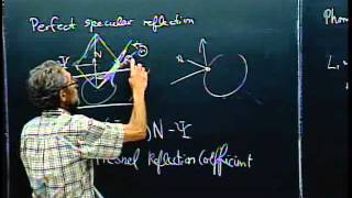 Bidirectional Reflectance Distribution Function [upl. by Demha]