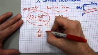 Grade calculations calculate drop given grade and run metricampftin [upl. by Aiuqram135]