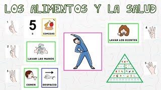 LOS ALIMENTOS Y LA SALUD [upl. by Suchta]