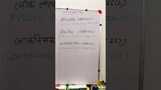 क्या है संचित निधिआकस्मिक निधि एवं लोक लेखा। [upl. by Neuberger]