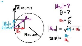 Physics 3 Motion in 2D 19 of 21 Tangential and Centripetal Acceleration [upl. by Pegg792]