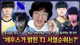 테디 DRX 소식에 재조명되는 칸나 페이트 제우스  상혁이형은 연예인에서 이제는 DRX 테디 칸나 휴식설과 새롭게 출격하는 젠지의 팀합은 [upl. by Ericksen]