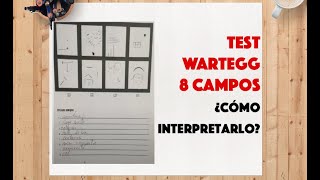 Test Wartegg 8 Campos Ejercicio 2 ¿Cómo calificarlo [upl. by Sabsay194]