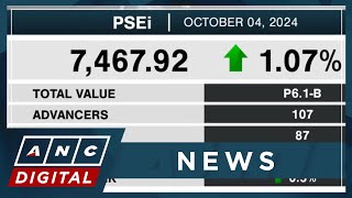 Analyst sees PSEi resistance at 7500 possible retracement to 7000 or even 6600  ANC [upl. by Hardner]